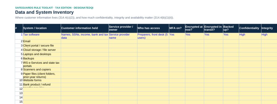 Data and system inventory tab of the Risk Assessment Workbook